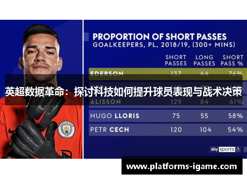英超数据革命：探讨科技如何提升球员表现与战术决策