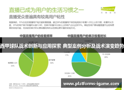 西甲球队战术创新与应用探索 典型案例分析及战术演变趋势