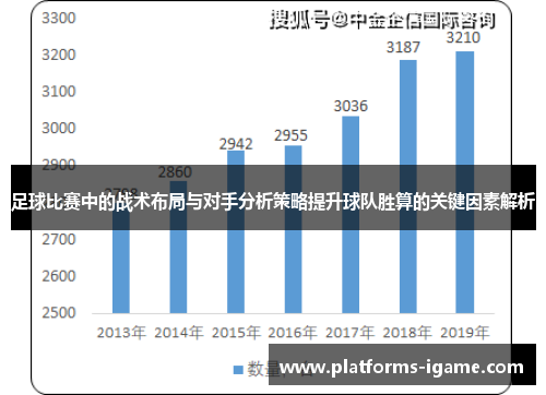 足球比赛中的战术布局与对手分析策略提升球队胜算的关键因素解析