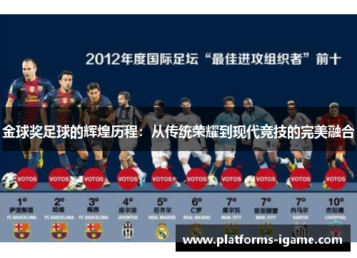 金球奖足球的辉煌历程：从传统荣耀到现代竞技的完美融合