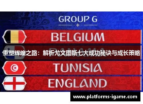 重塑辉煌之路：解析尤文图斯七大成功秘诀与成长策略