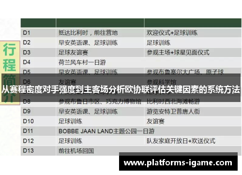 从赛程密度对手强度到主客场分析欧协联评估关键因素的系统方法