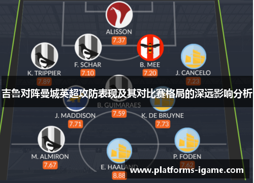 吉鲁对阵曼城英超攻防表现及其对比赛格局的深远影响分析